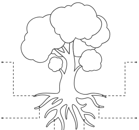 データガバナンス不備とリスク